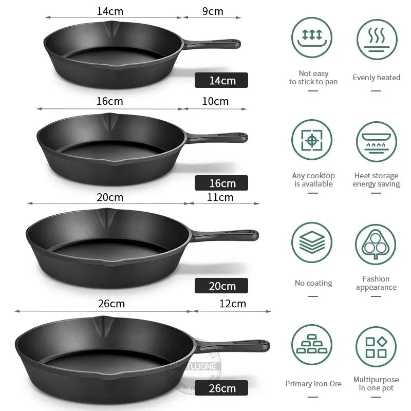 14/16/20cm Cast Iron Frying Pan,Non-stick Skillet Kitchen Fry Pot,Breakfast Pan Omelette  pancake pan,Induction Cooking Cookware WardBoyzPROShop