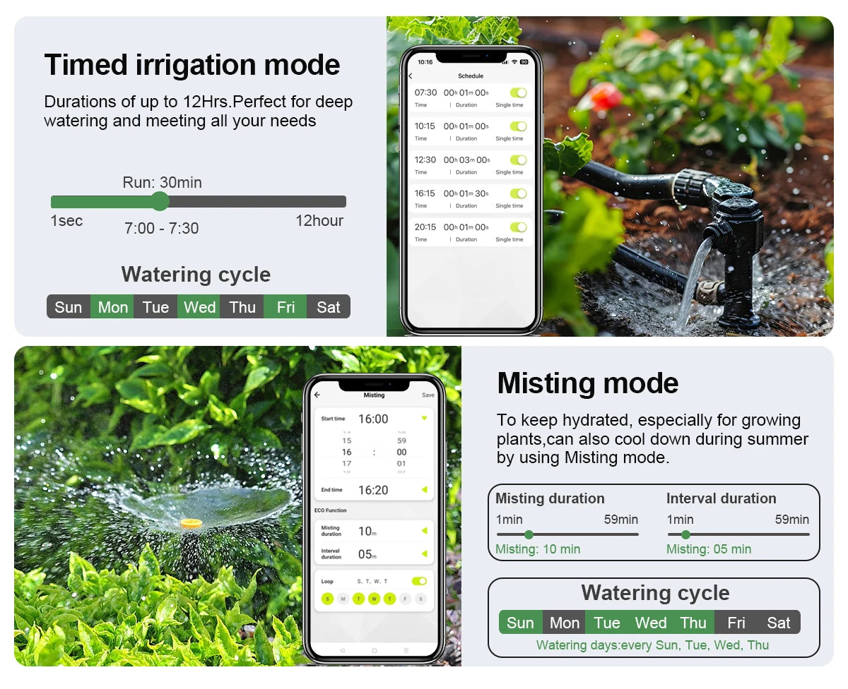 4 Outlet Programmable Water Timer for Garden Hose, with Rain Delay/Automatic Watering System, Digital Irrigation for Yard, Lawn