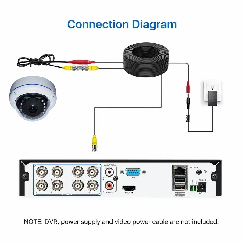 AHD Camera Cable BNC+DC Connector 2 in 1 BNC Coaxial Video Power Analog Cameras Wire For Security CCTV DVR System
