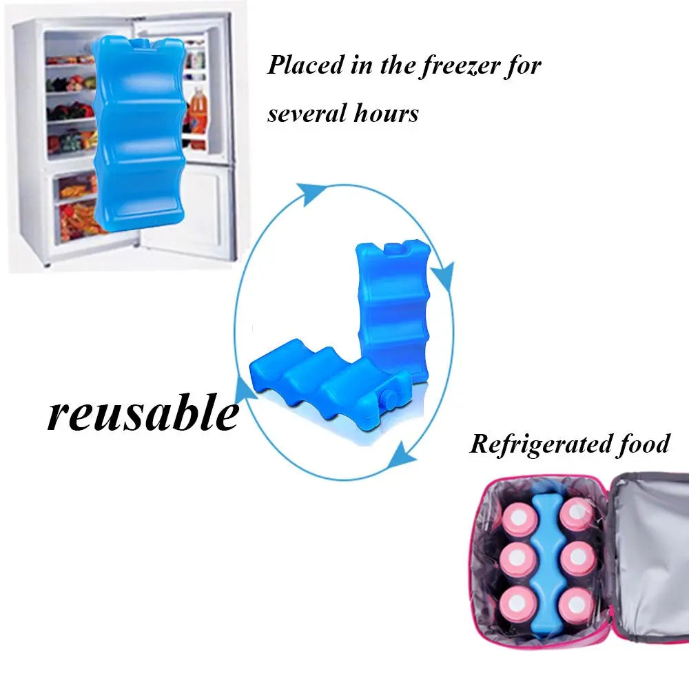 Ice Pack for Coolers, Breastmilk Bottle Storage, Lunch Box, Insulated Contoured Freezer Pack, Long Lasting Reusable Cool Pack WardBoyzPROShop