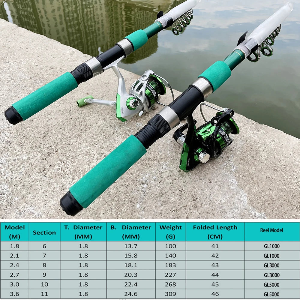 Sea Fishing Rod Kits Telescopic Rods and Spinning Reel Saltwater Freshwater Travel Pole Set Brake Drag 6Kg for Bass Pike Pesca