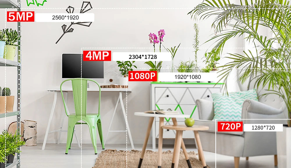 5MP 24H Full Color Night Vision CCTV AHD Dome Camera Indoor 4MP 1080P HD 4Array Luminous Led Digital H.265 For Home Video Sphere