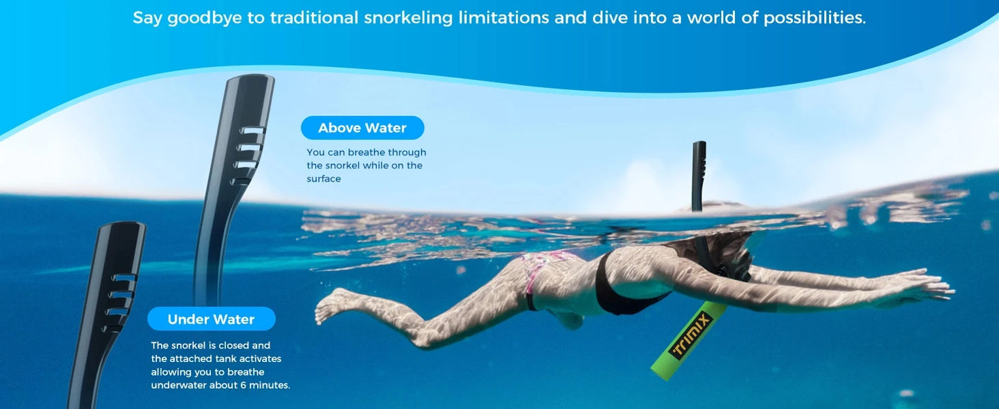 TRIMIX 0.5L Mini Scuba Lung Diving Tank With Snorkeling mask And 4-Level High-Pressure Hand Pump 10 Minutes Breathe