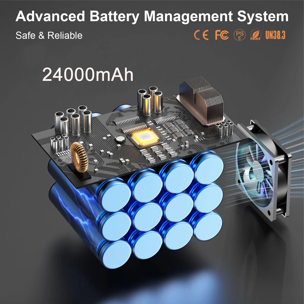 Gaiaray 100W Portable Power Station 24000mAh LiFePO4 Charging Energy Station Solar Generator AC110V 220V Power Bank for Camping WardBoyzPROShop