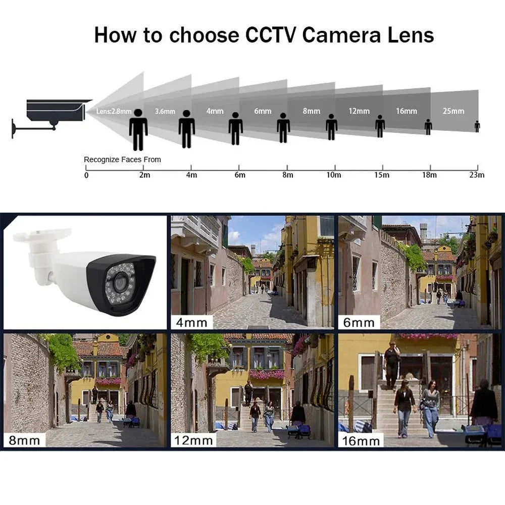 8MP 4K CCTV Dome AHD Camera Indoor 5MP 4MP 1080P Warming Full Color/ Infrared 4in1 Coaxial HD Indoor Home Baby Security Monitor