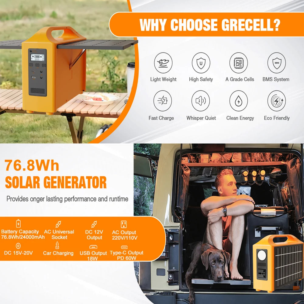 jsdsolar Portable Power Station 100W Solar Generator output AC 220V 110V LiFePO4 Power Bank UPS Power Plant For Outdoor Camping WardBoyzPROShop
