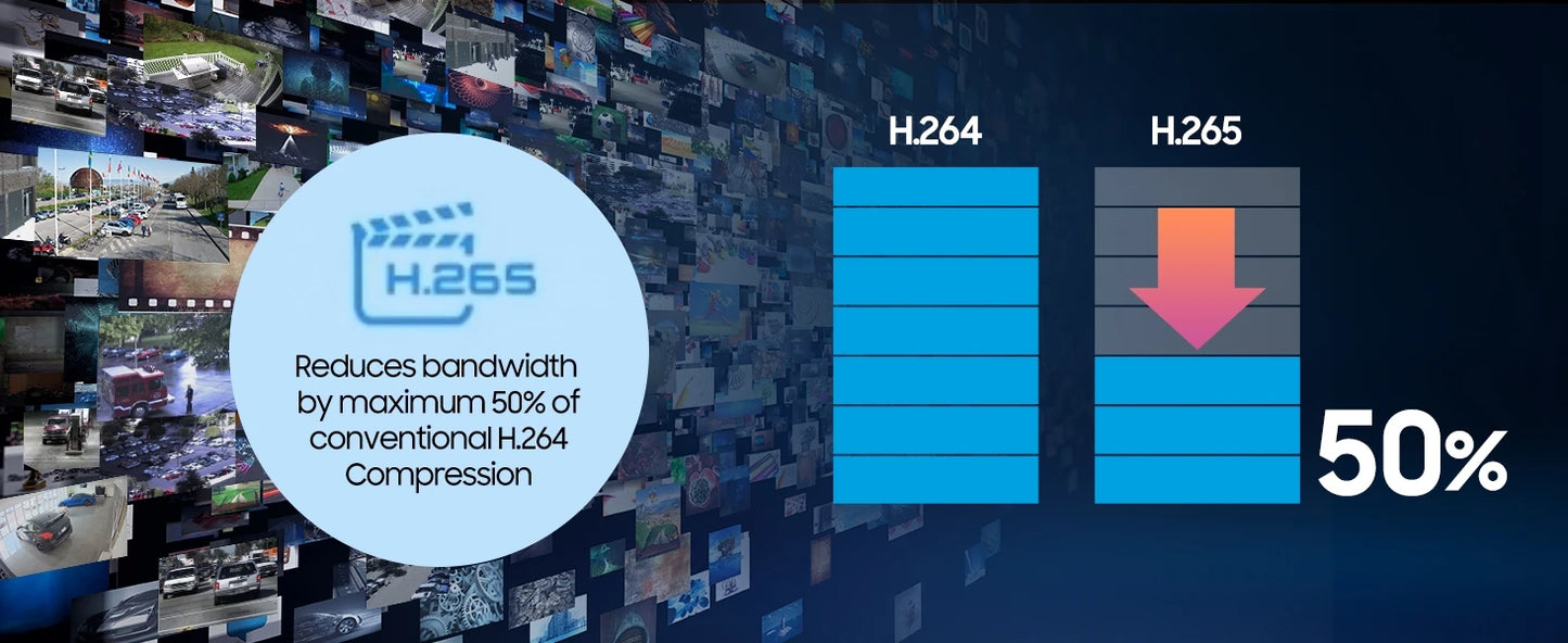 4K 8MP 5MP IP Camera Dome with IR Night Vision Microphone Network Security CCTV Camera Support-Onvif 3MP