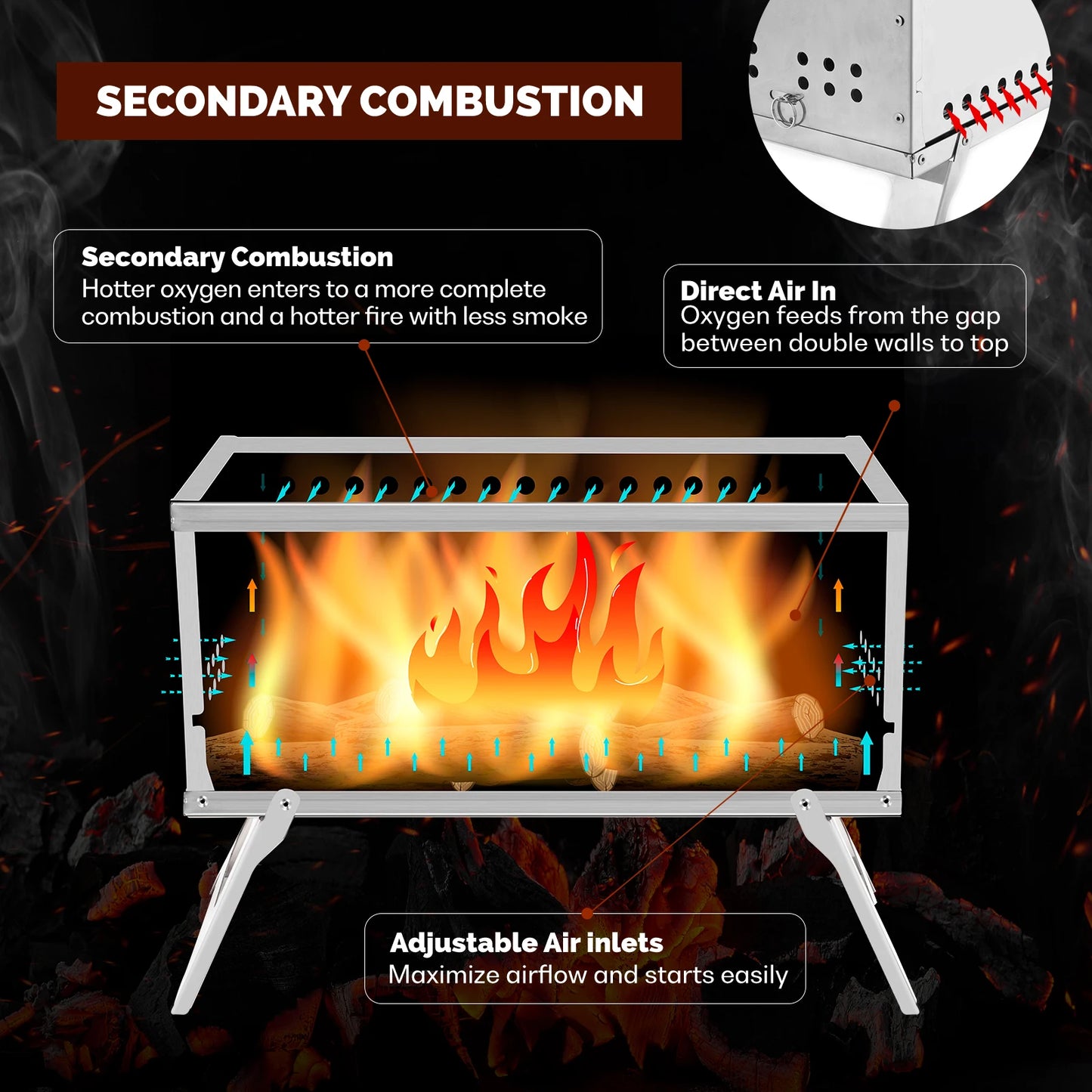 CHANGE MOORE Outdoor Portable Folding Secondary Conbustion Camping Wood Stove Detachable Burning Wood Stove Winter Camping