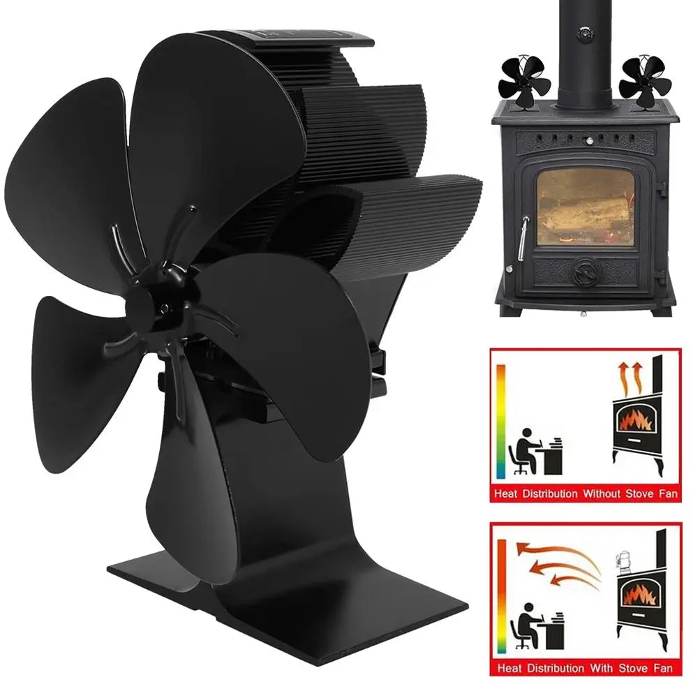 Only the fan blades Power Saving Eco Fire Heat Wood Stove Fan Fireplace Fan Log Burner for Heat Powered