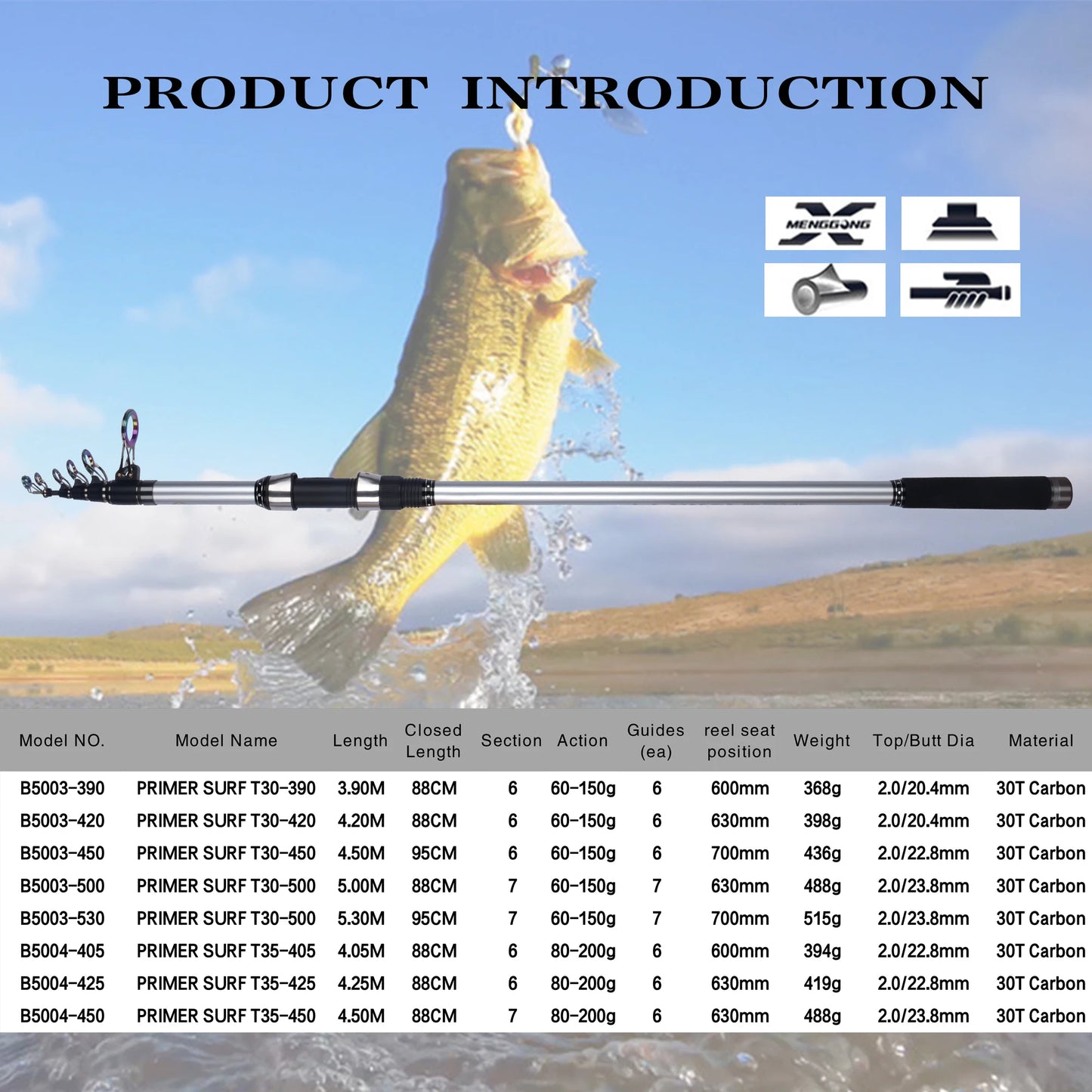 BIUTIFU Surf Rod 5.3/5.0/4.5/4.2/4.05/3.9m Telescopic Fishing Travel Spinning Power 60-200g Throw Surfcasting Shore Casting Pole