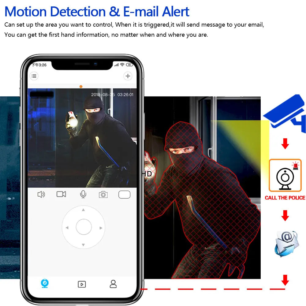 8MP CCTV Security Analog Dome Camera Outdoor Explosion-Proof Face Detection AHD DVR Video Surveillance Camera BNC 4K XMEYE 5MP