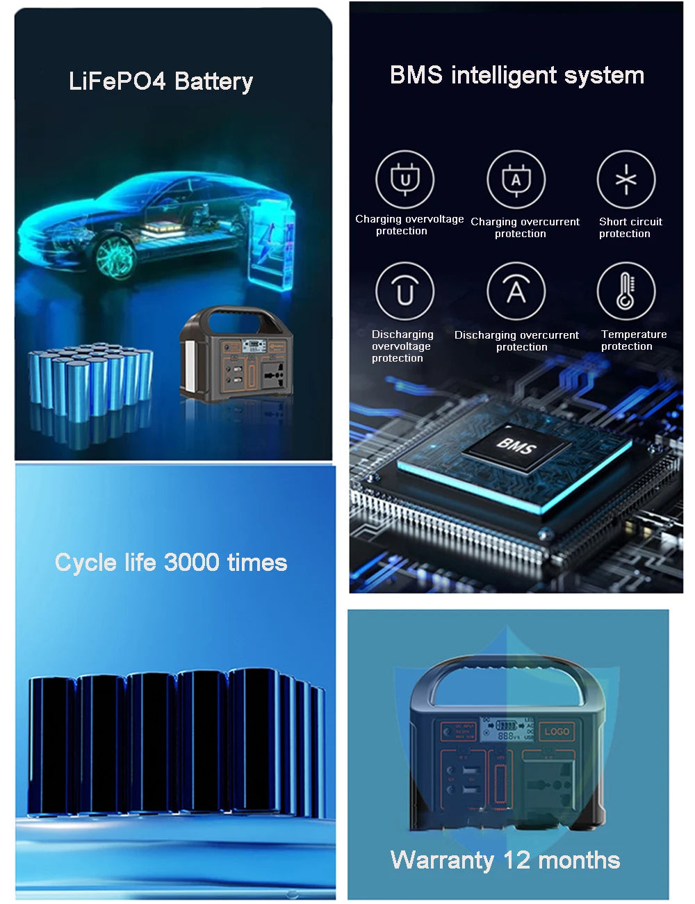 Gaiaray 100W Portable Power Station 24000mAh LiFePO4 Charging Energy Station Solar Generator AC110V 220V Power Bank for Camping WardBoyzPROShop