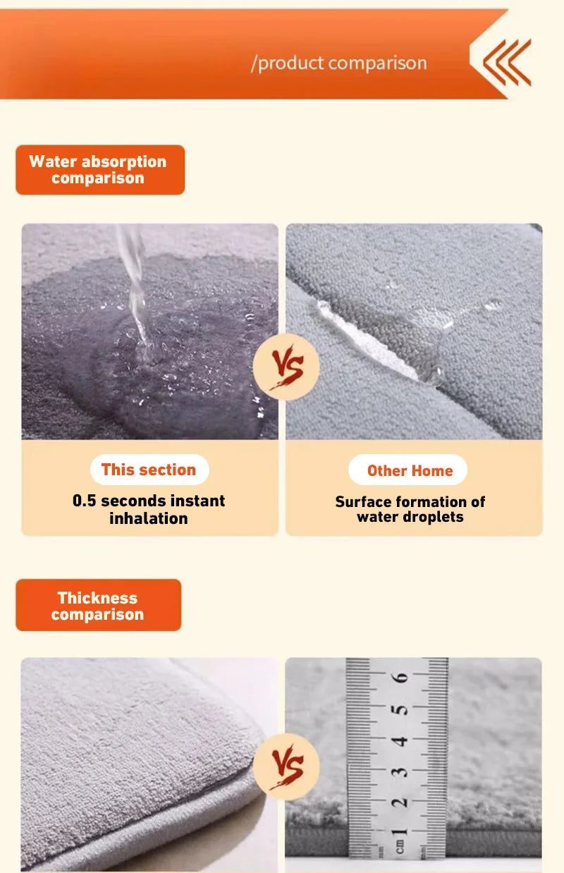 Bathroom Non-slip Water Absorbent Mat Soft Comfortable Shower Floor Rug Anti-slip Foot Pad For Household Toilet Bath Shower Room