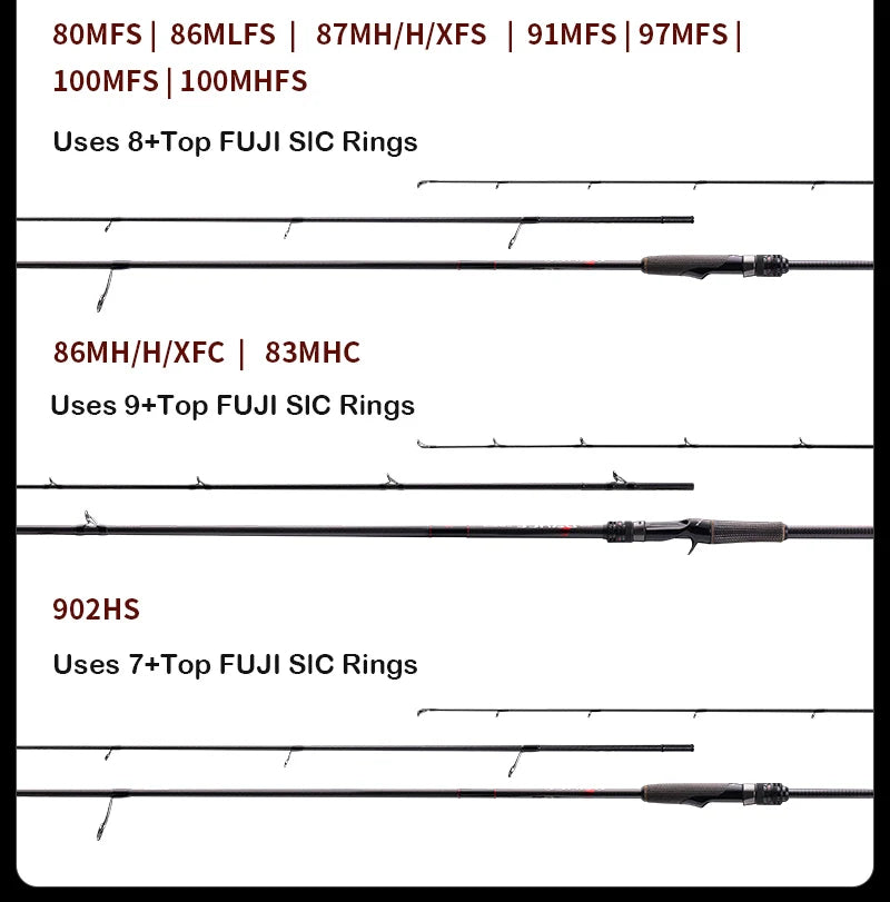 PURELURE NEW DANCE 10FT Spinning Rod For Bass High Carbon Long Throwing Fishing Rod In FUJI Accessories, Plus Spinning Reel