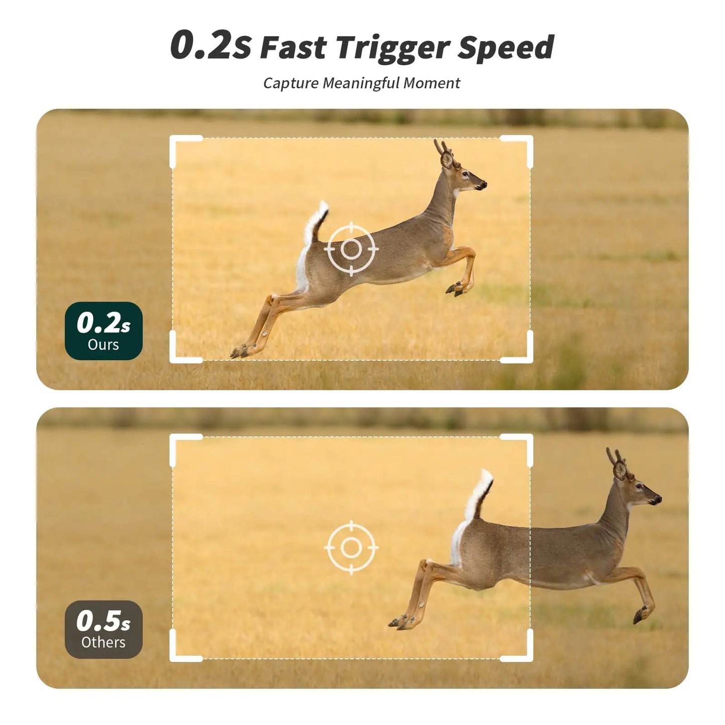 Trail Camera 4G LTE Trail Wildlife Hunting Camera Game Cam Dear Surveillance Night Vision No Glow Motion Activated 0.2s Trigger