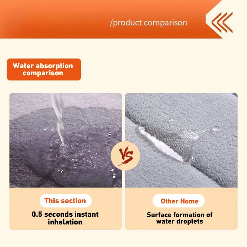 Bathroom Non-slip Water Absorbent Mat Soft Comfortable Shower Floor Rug Anti-slip Foot Pad For Household Toilet Bath Shower Room