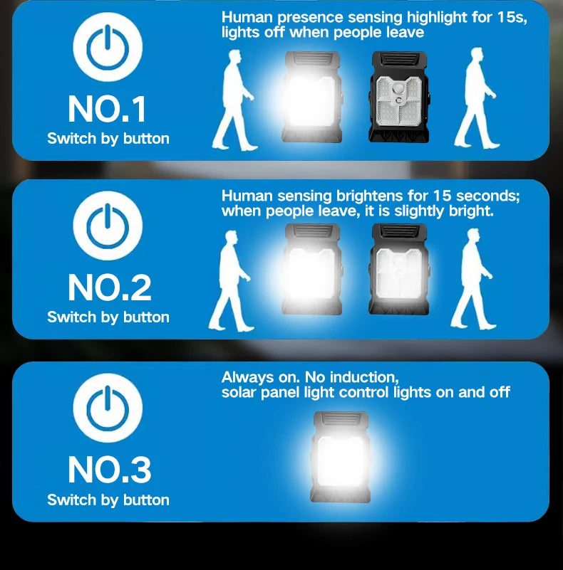New upgraded intelligent sensing solar clip lamp outdoor courtyard lamp garden lighting solar wall lamp