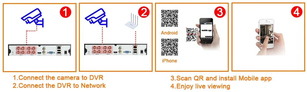 8MP CCTV Security Analog Dome Camera Outdoor Explosion-Proof Face Detection AHD DVR Video Surveillance Camera BNC 4K XMEYE 5MP