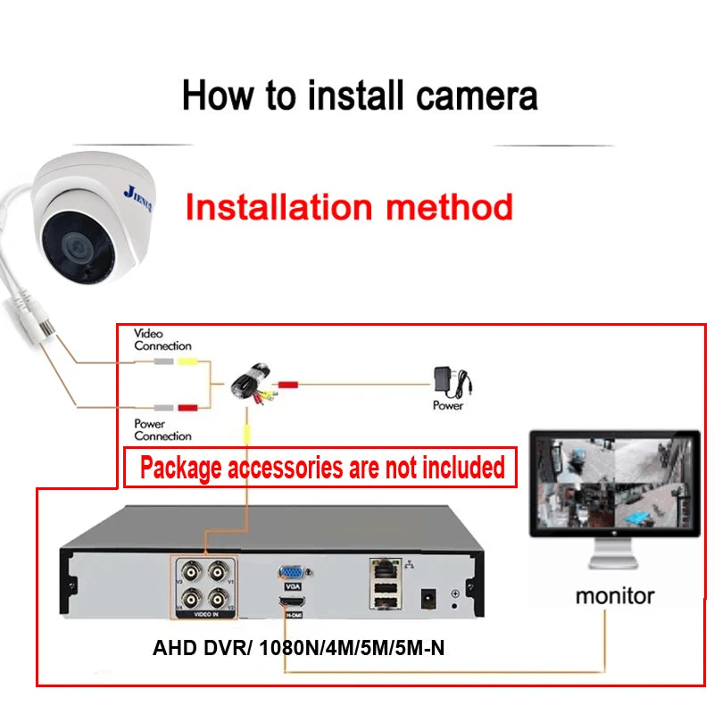 JIENUO AHD Camera Dome Security Surveillance 1080P 5MP 4K Indoor Infrared Night Vision HD 2MP CCTV Home Cam Analog TV Connection