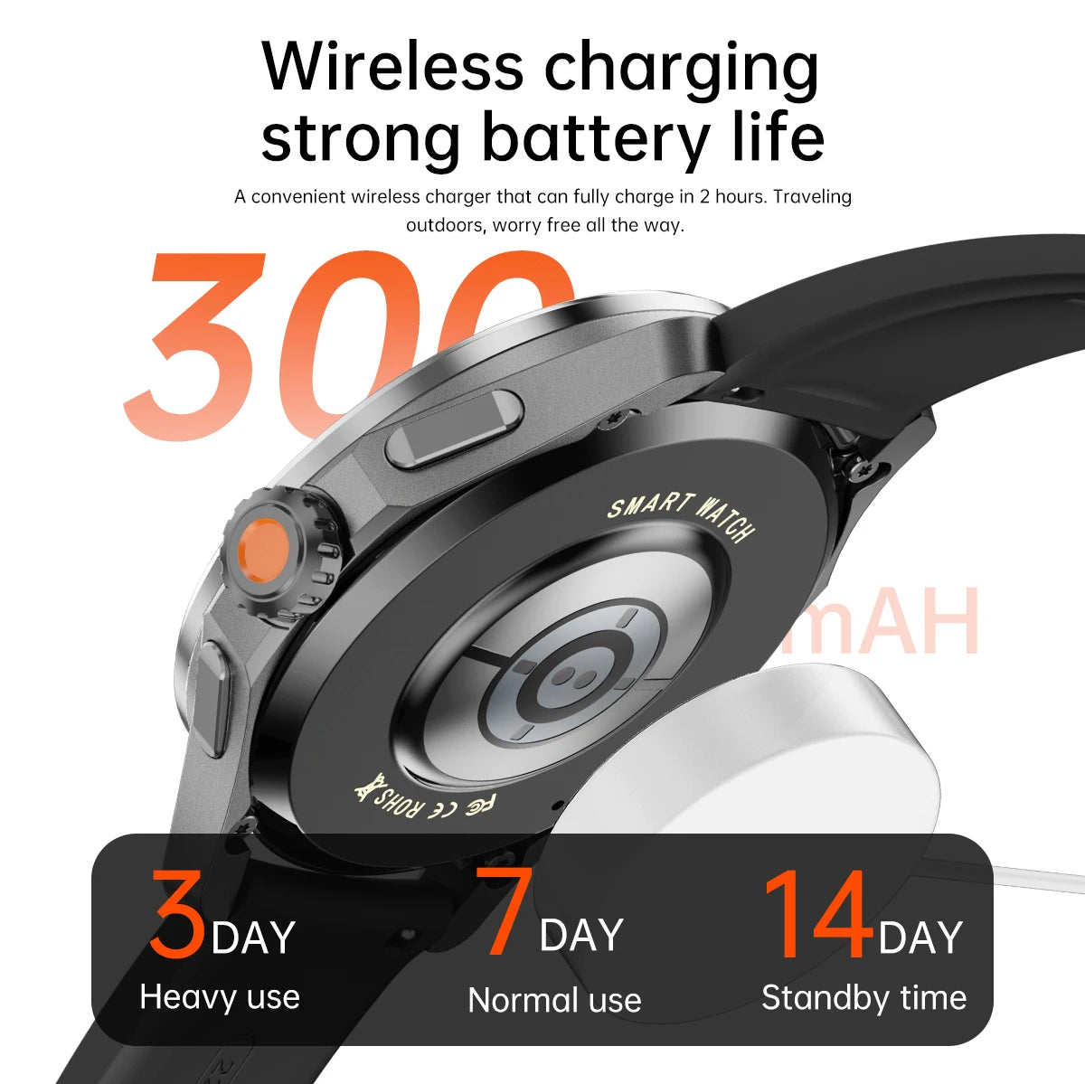 S4 Ultra For Xiaomi Smart Bracelet Men Watch AMOLED HD Screen Bluetooth Call GPS Trajectory NFC Heart Rate Compass SmartWatches WardBoyzPROShop