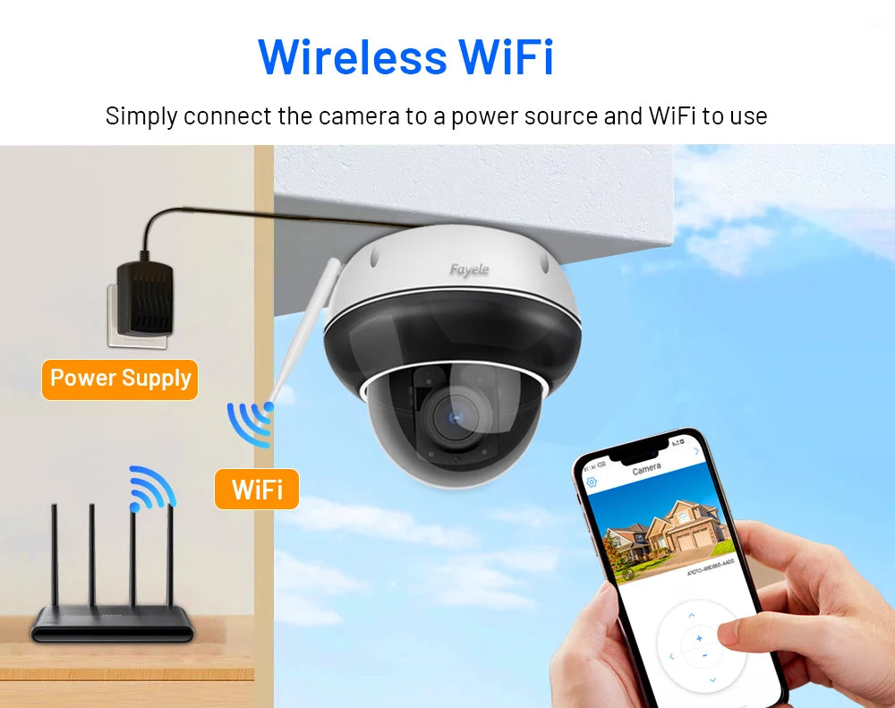 Security Dome 2.4/5 GHz WiFi PTZ Camera Outdoor 5MP Wireless IP Camera 5X Zoom Indoor Auto Tracking Infrared Night Vision 2-Way