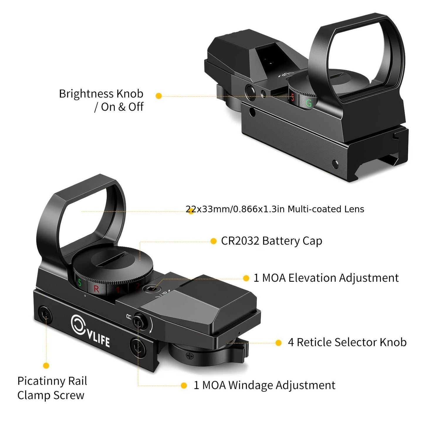 1X22X33 Red/Green Dot Gun Sight with 20mm Rail - Tactical Red Dot Sight, 4 Reticle Patterns, 5 Brightness Settings & Parallax Correction, Battery-Powered (Up to 36V), Compatible with Picatinny/Weaver Rails for Rifles, Pistols WardBoyzPROShop