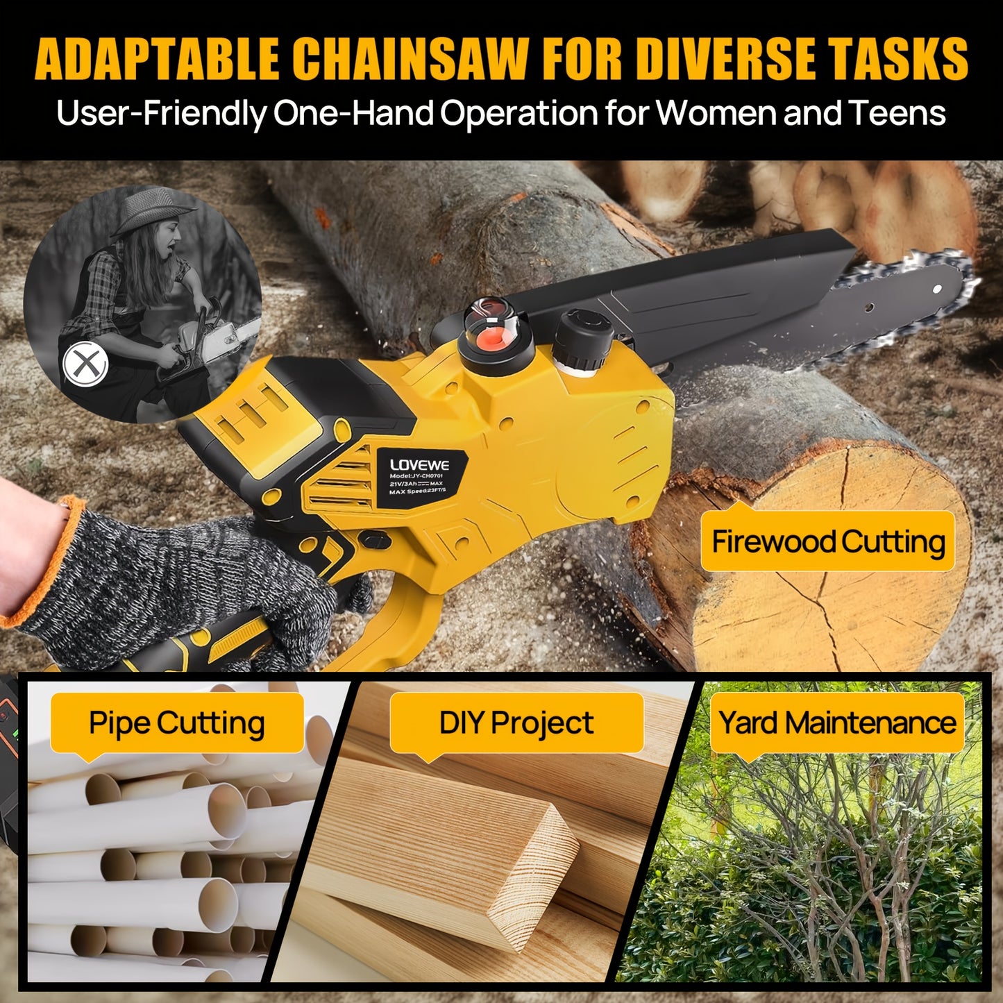 Mini Chainsaw Cordless, 6 Inch Handheld Electric Chain Saw with 3.0Ah Battery, 23FT/S Speed-Automatic Chain Tensioning & Auto Oiler for Tree Branches, Courtyard, Household, Garden, Ideal Gift for Christmas, Stocking Stuffers