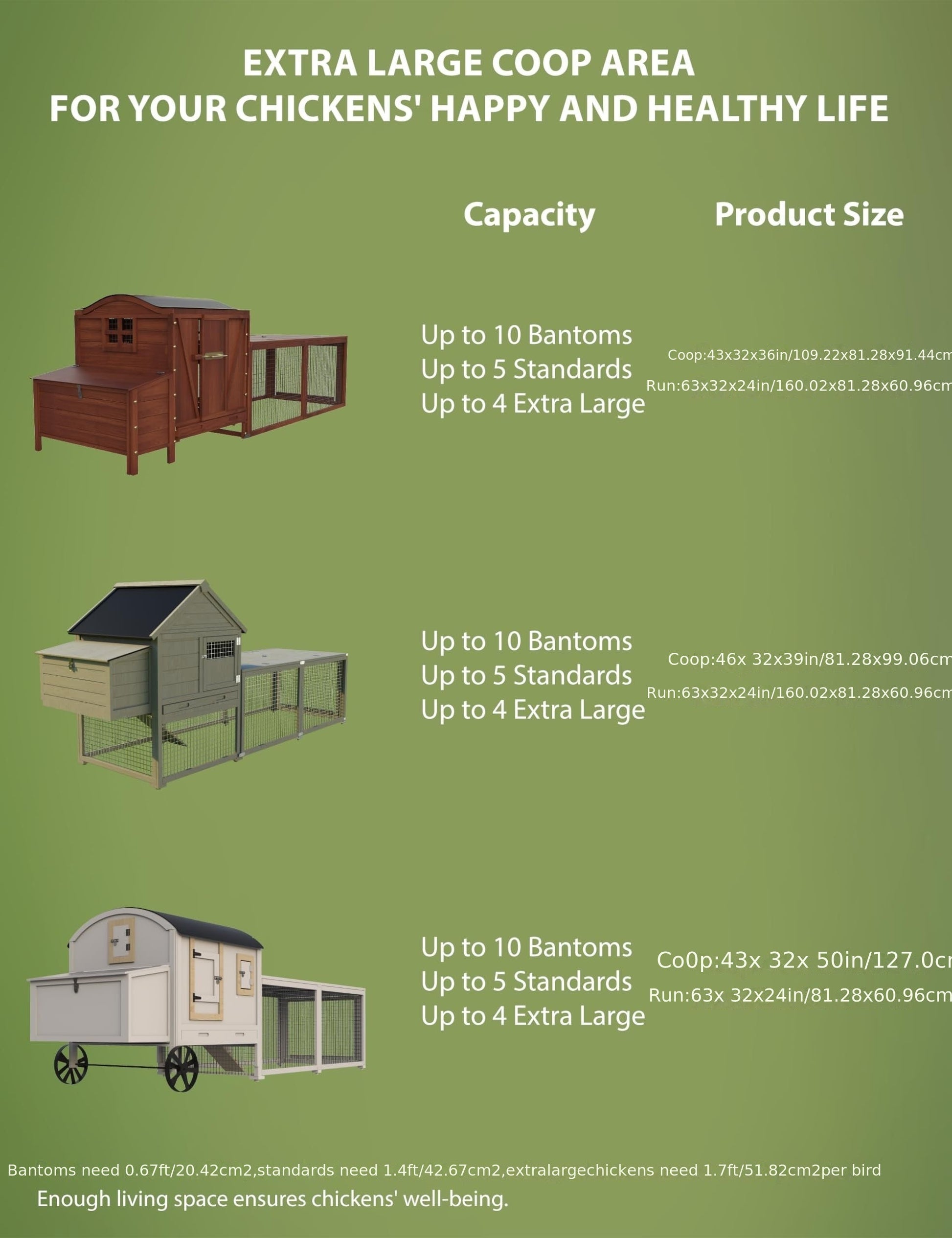 Extra Large 106in Red Train Design Outdoor Wooden Chicken Coop - Spacious Hen House for 3-5 Chickens with Weather-Resistant Roof, Large Nesting Box, Play Run, Pull-Out Trays, and Ramp - Durable, Easy to Clean, and Predator-Pr WardBoyzPROShop