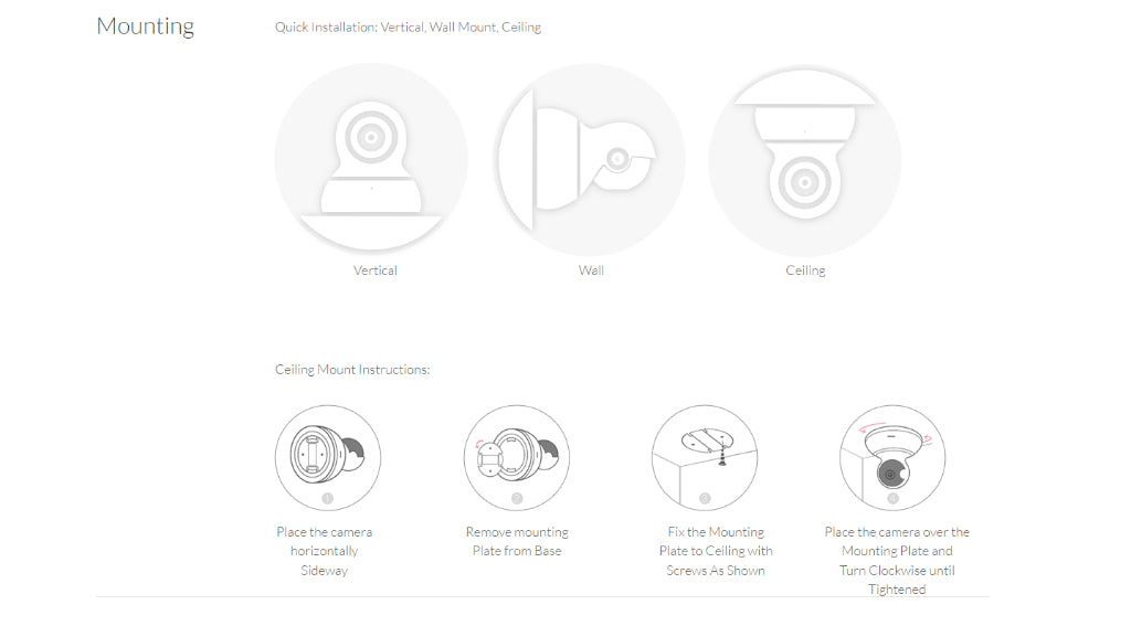 YI Dome 1080p HD Camera CCTV IP 360° Detection Wifi Wireless Night Vision IR Two-Way Audio Security Surveillance System